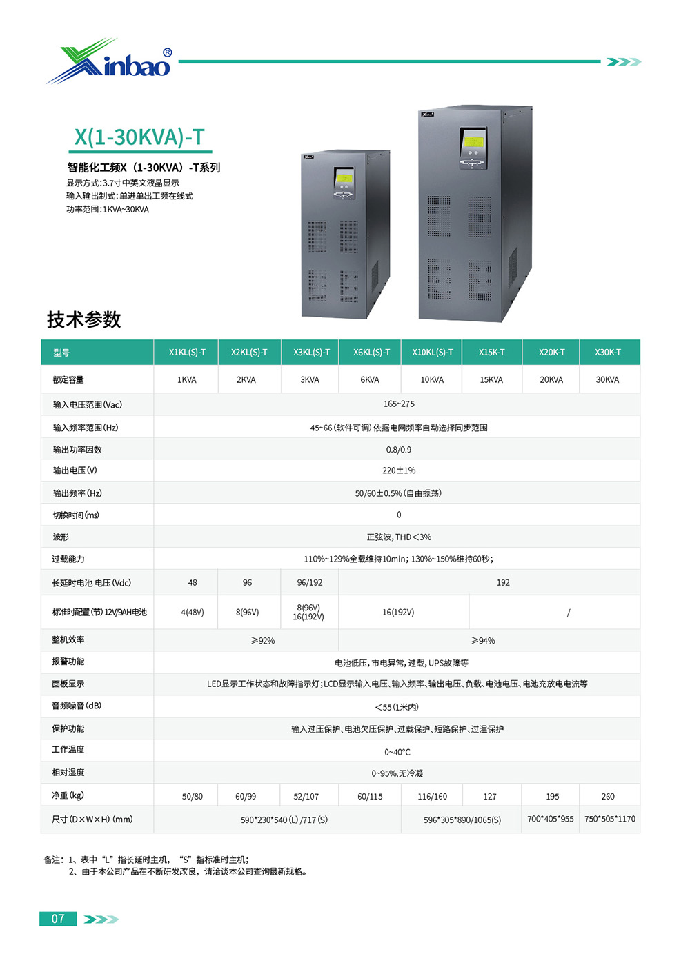 2024信寶産(chǎn)品冊-05 - 副本.jpg