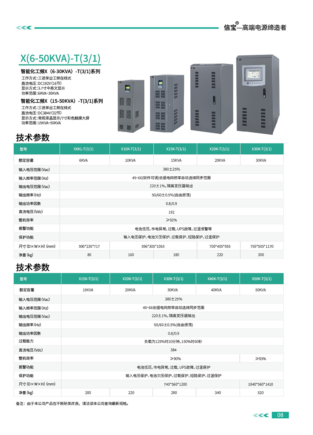 2024信寶産(chǎn)品冊-05.jpg