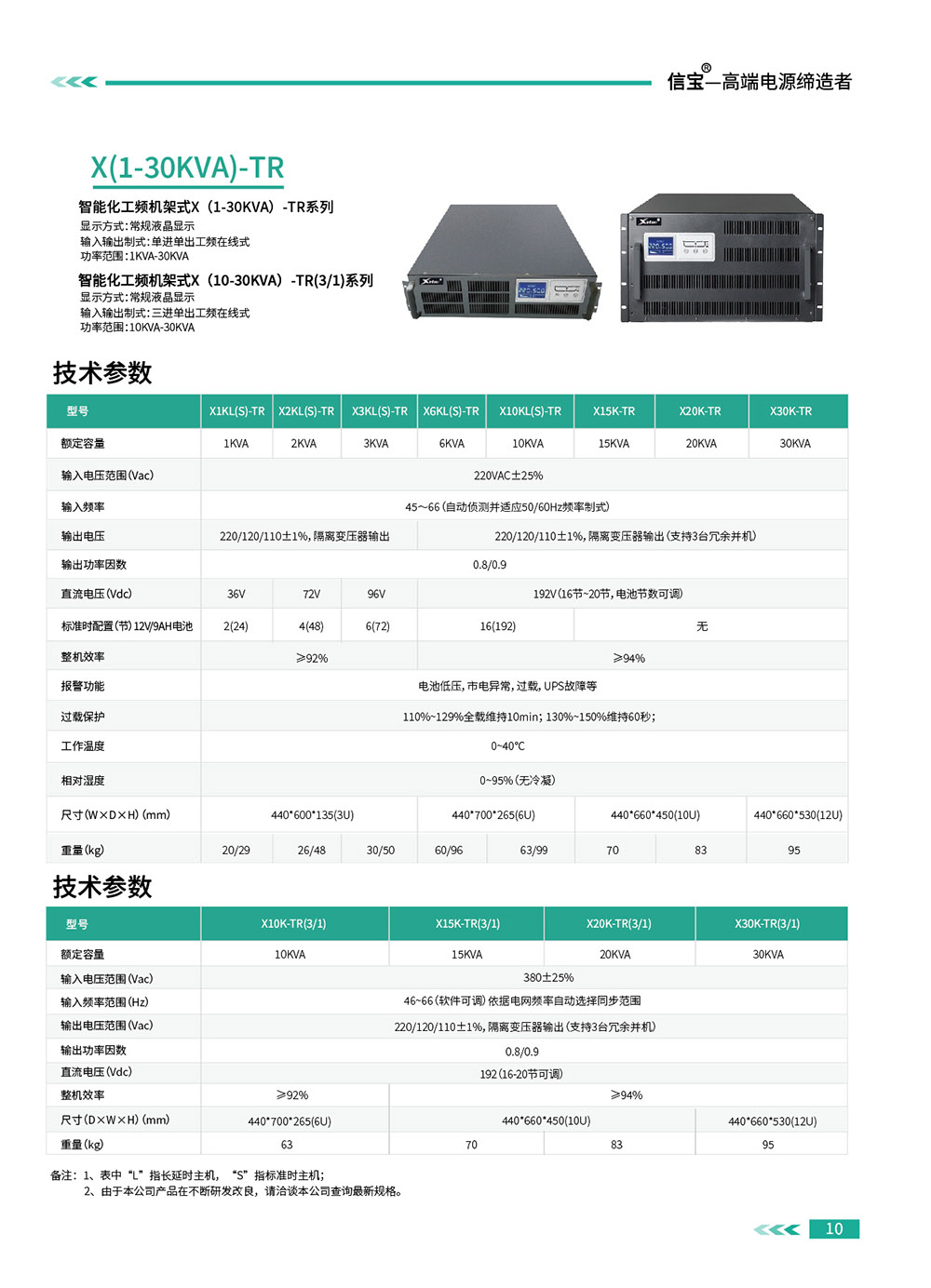 2024信寶産(chǎn)品冊-06.jpg